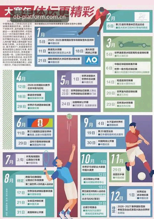 OB体育体育赛事功能详解 OB体育体育赛事功能到底有多强大?如何玩转2026新版?