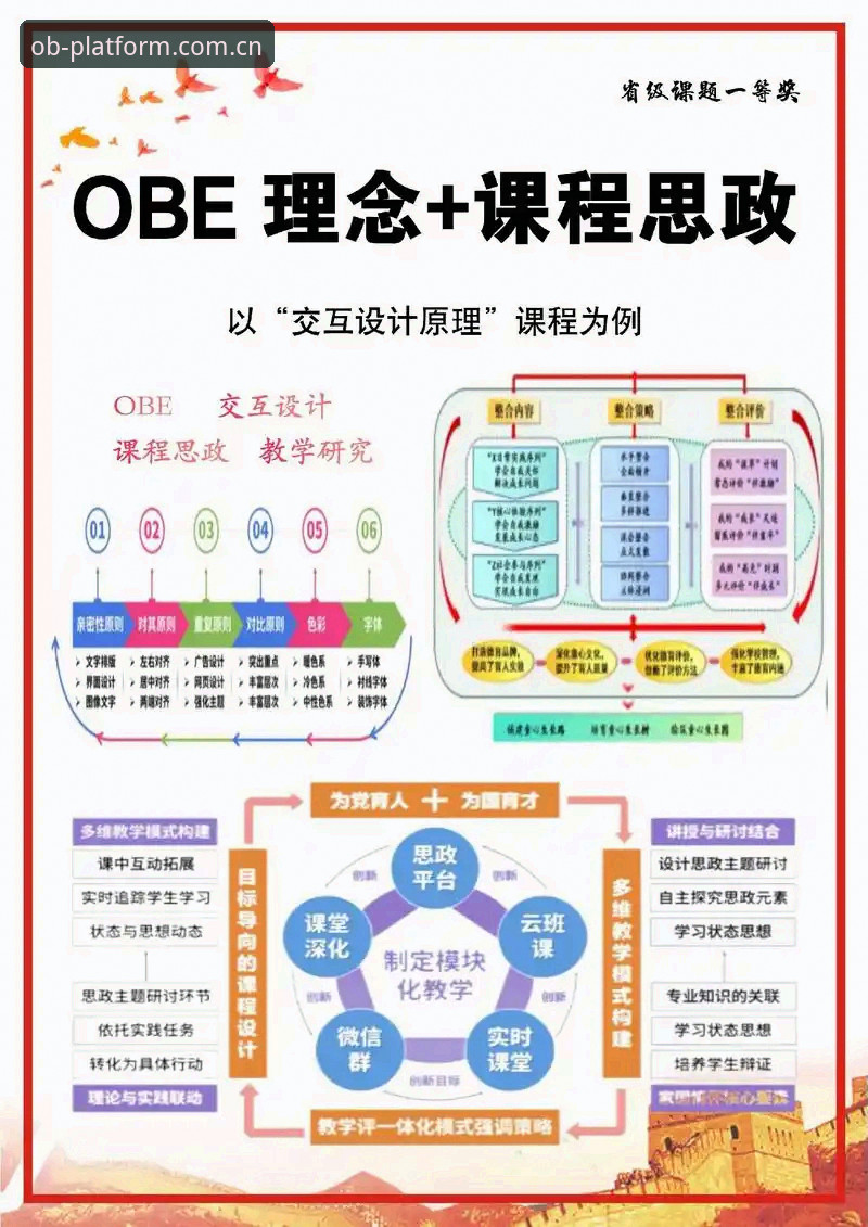 OB体育平台高阶实用指南：从注册到深度使用的必备知识