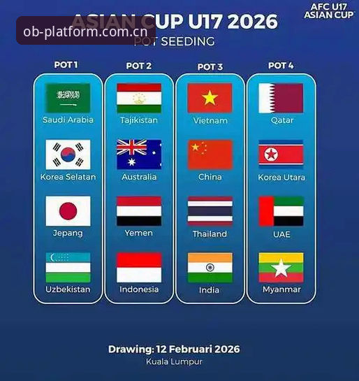 体育赛事投注平台 U17世界杯抽签结果出炉,如何在体育赛事投注平台上追踪中国队表现?